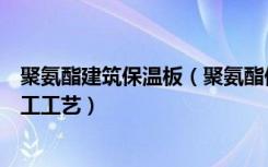 聚氨酯建筑保温板（聚氨酯保温板怎么施工聚氨酯保温板施工工艺）