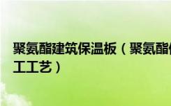 聚氨酯建筑保温板（聚氨酯保温板怎么施工聚氨酯保温板施工工艺）