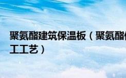 聚氨酯建筑保温板（聚氨酯保温板怎么施工聚氨酯保温板施工工艺）