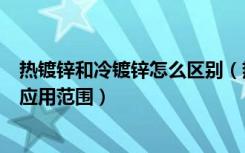 热镀锌和冷镀锌怎么区别（热镀锌和冷镀锌的区别热镀锌的应用范围）