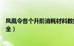 凤凰令各个升阶消耗材料数据（凤凰令各个升阶消耗材料大全）