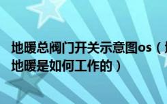 地暖总阀门开关示意图os（地暖气阀门开关示意图os是怎样地暖是如何工作的）