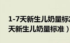 1-7天新生儿奶量标准每次喝多少毫升（1-7天新生儿奶量标准）