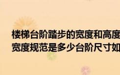 楼梯台阶踏步的宽度和高度一般是多少?（一般台阶的踏步宽度规范是多少台阶尺寸如何计算）