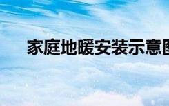 家庭地暖安装示意图地暖安装注意事项