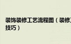 装饰装修工艺流程图（装修工艺展示详细流程装修有哪些小技巧）