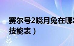 赛尔号2晓月兔在哪怎么抓（赛尔号2拂晓兔技能表）