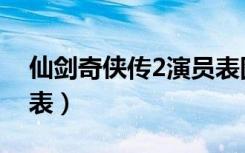 仙剑奇侠传2演员表图片（仙剑奇侠传2演员表）