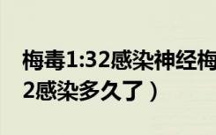 梅毒1:32感染神经梅毒的概率大吗（梅毒1:32感染多久了）