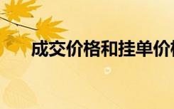 成交价格和挂单价格不一致（成交价）