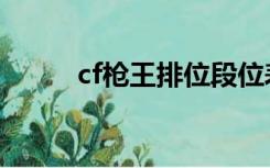 cf枪王排位段位表（cf枪王排位）