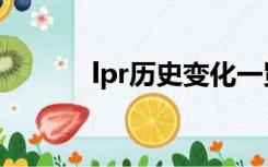 lpr历史变化一览表（lpr转换）