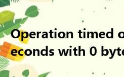 Operation timed out after 150010 milliseconds with 0 bytes received