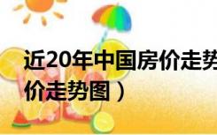 近20年中国房价走势图最新（近20年中国房价走势图）