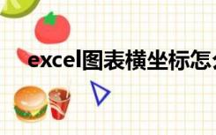 excel图表横坐标怎么设置（excel图表）