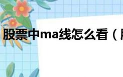 股票中ma线怎么看（股票ma线是什么意思）