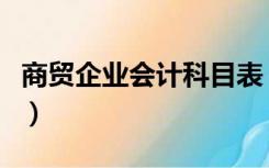 商贸企业会计科目表（商贸企业会计分录大全）