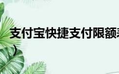 支付宝快捷支付限额表（支付宝快捷支付限额）