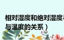 相对湿度和绝对湿度与温度的关系（相对湿度与温度的关系）