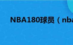 NBA180球员（nba180俱乐部啥意思）