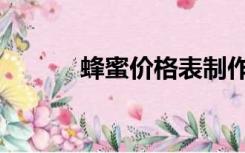 蜂蜜价格表制作（蜂蜜价格表）