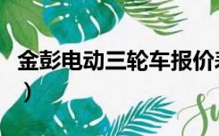 金彭电动三轮车报价表（金彭电动三轮车报价）