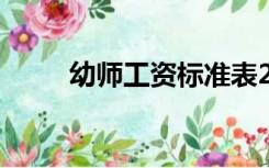 幼师工资标准表2022（幼师工资）