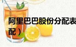 阿里巴巴股份分配表2019（阿里巴巴股份分配）