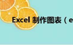 Excel 制作图表（excel图表制作教程）