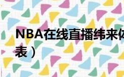 NBA在线直播纬来体育（纬来体育nba直播表）