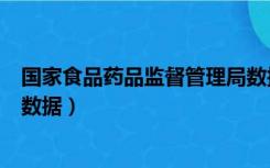 国家食品药品监督管理局数据库（国家食品药品监督管理局数据）