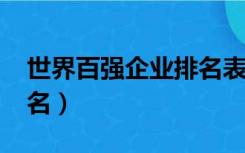 世界百强企业排名表2020（世界百强企业排名）