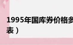 1995年国库券价格多少（1994年国库券价格表）