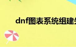 dnf图表系统组建失败怎么修复win7