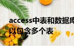 access中表和数据库的关系是一个数据库可以包含多个表