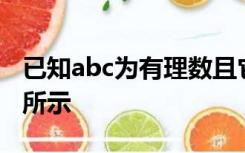 已知abc为有理数且它们在数轴上的位置如图所示