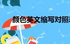 颜色英文缩写对照表（颜色英文缩写）