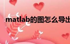 matlab的图怎么导出清晰（matlab det）