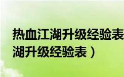 热血江湖升级经验表1~130级2021（热血江湖升级经验表）