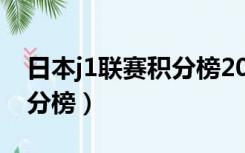 日本j1联赛积分榜2019（日本J1联赛目前积分榜）