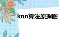 knn算法原理图（knn算法原理）