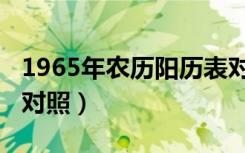 1965年农历阳历表对照（1966年农历阳历表对照）