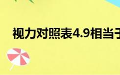 视力对照表4.9相当于多少（视力对照表）