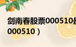 剑南春股票000510最低多少钱（剑南春股票000510）