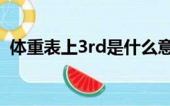 体重表上3rd是什么意思（3rd是什么意思）