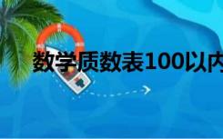 数学质数表100以内（质数表100以内）