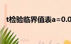 t检验临界值表a=0.025（t检验临界值表）