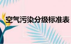 空气污染分级标准表（空气污染分级标准）