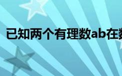 已知两个有理数ab在数轴上的位置如图所示