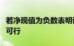 若净现值为负数表明该投资项目为亏损项目不可行